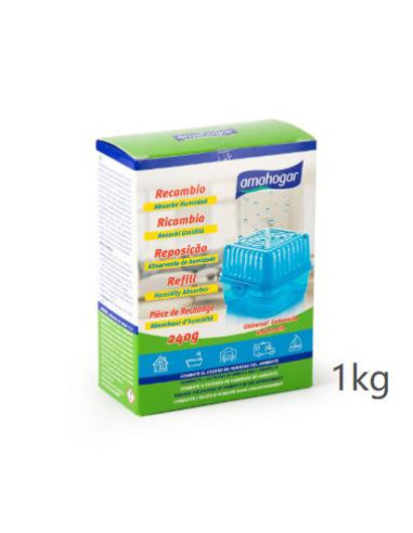 RECAMBIO ABSORBEHUMEDAD 1kg